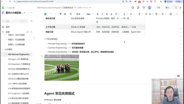 Harness AI工程化编程:从提示词到驾驭工程的实战指南