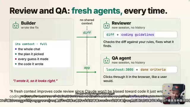 Using test cases for final QA
