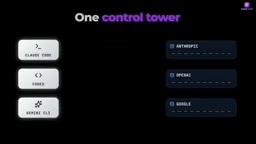 Magpie: A Local Gateway to Unify All AI Coding Agents