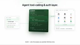 ScaleKit in Practice: Building a DevOps AI Agent with Per-User OAuth
