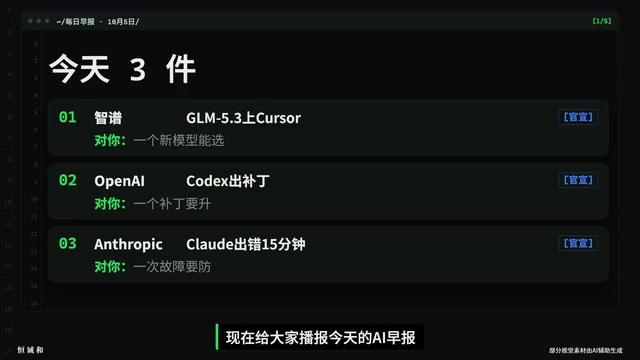 AI Morning Brief: Chinese GLM Model Tops Cursor's Open-Weights Leaderboard, Claude Outage Lasts 15 Minutes