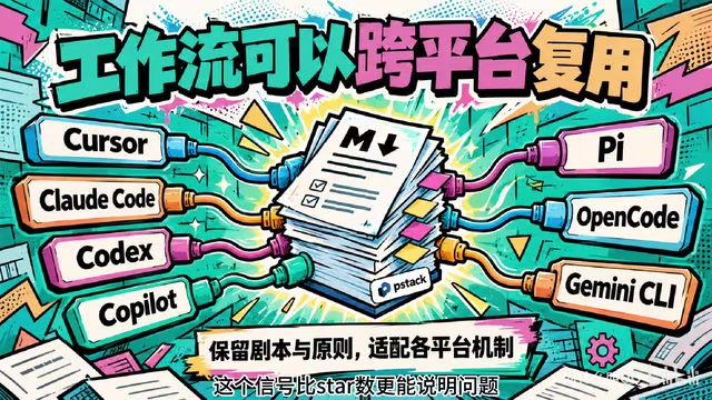 Both repositories are MIT, fork freely