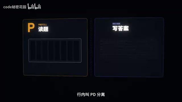 PD分离架构示意