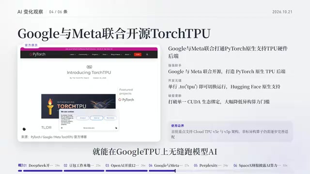 AI算力生态彻底打破对英伟达CUDA的单一绑定