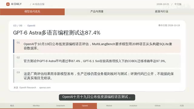 GPT-6 Astra在20种语言构建数据库的