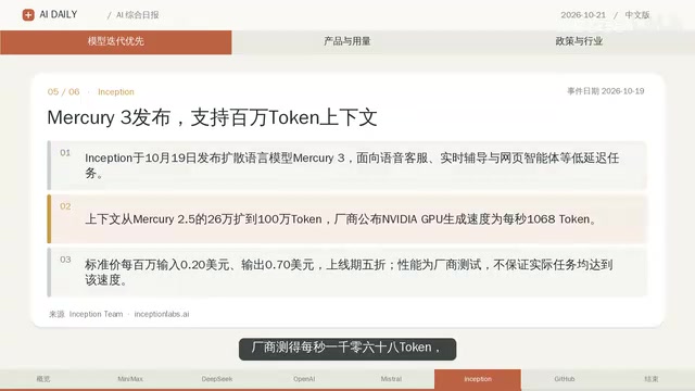 标准输入输出价为