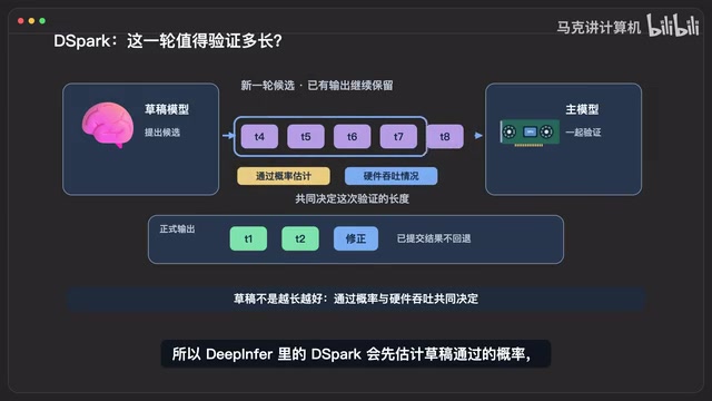 再结合硬件吞吐情况