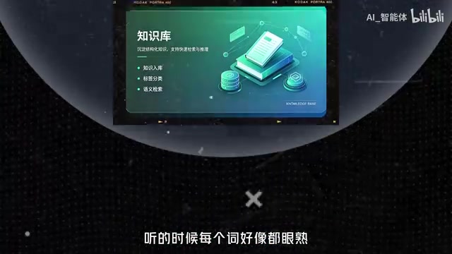零基础学AI Agent:一张认知地图看懂技术全貌