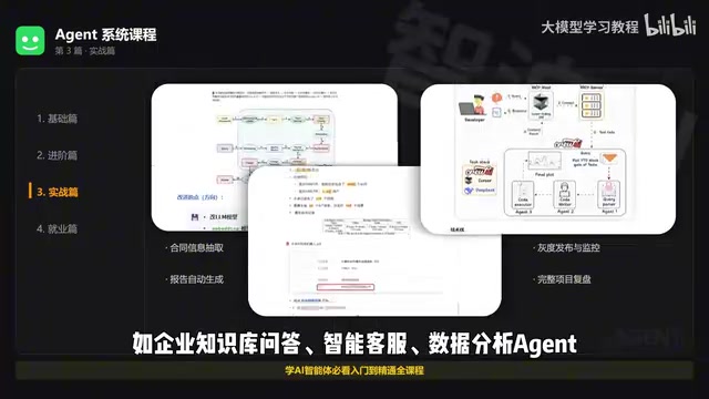实战项目示例