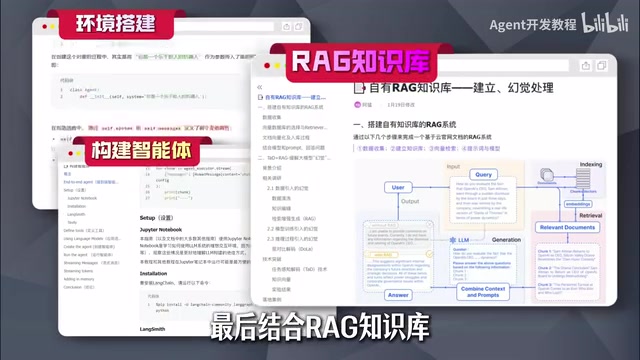 The Most Comprehensive AI Agent Development Tutorial on Bilibili: 748 Episodes from Beginner to实战