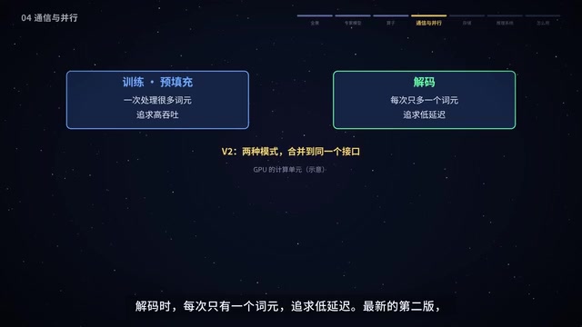 合并接口示意