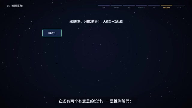 推测解码示意