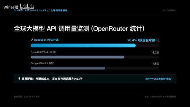 长新存储4F2架构缩减单元面积约30%