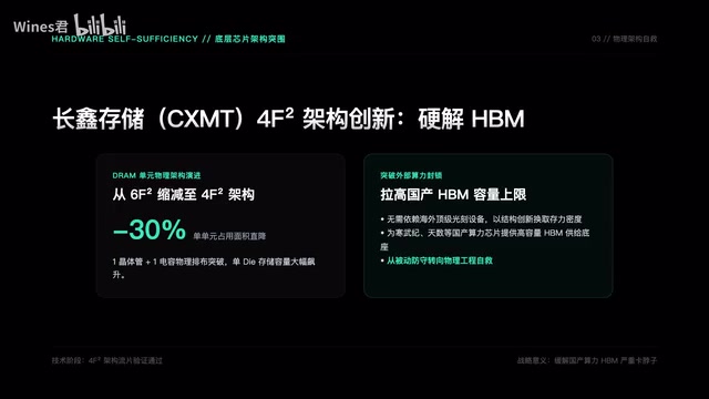 外部封杀越紧,底层硬件突围的动力越强