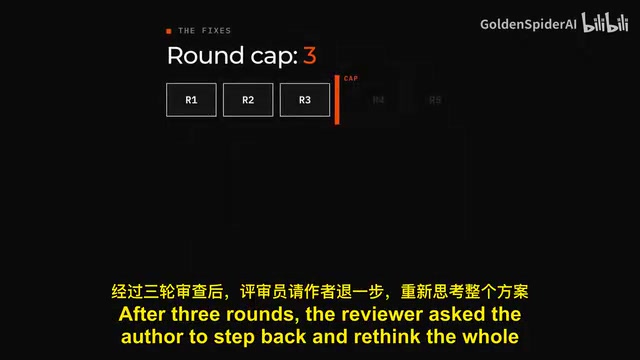 asked the author to step back