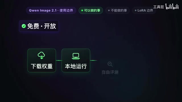 Qwen Image 2.1 在 Draw Things 上快速上手指南:开源图像模型新王者