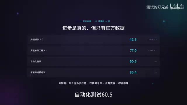 DeepSeek V4.1 Flash 1017 Breakdown: It Won the Benchmarks, But at What Cost?
