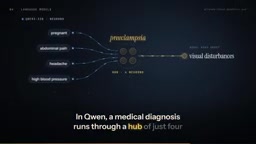 of just four neurons