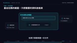 按任务收窄资料访问范围