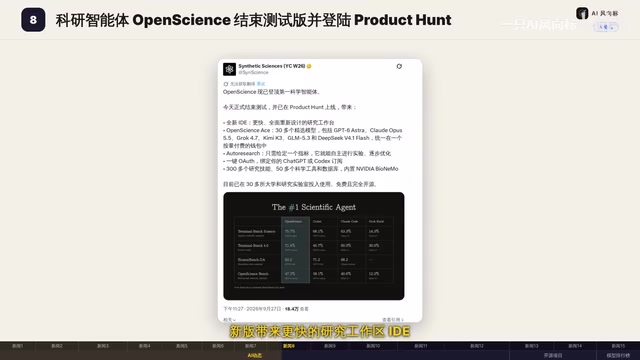 收录30多款模型