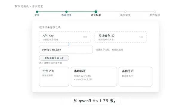 It's just that this synthesis is a bit slower, so I've mostly used third-party platforms since