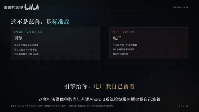 服务框架我自己拿着。