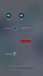 AI Agent Tool Permissions Out of Control? Citadel Identity360 Governs Them with an MCP Registry