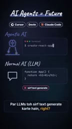The Secret of AI Agents: How the ReAct Framework Lets LLMs Act Autonomously