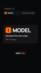 The Essence of AI Agents: Model, Tools, and Loop