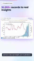 AI 智能体从零搭建旅行网站的演示