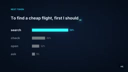 What Exactly Is an AI Agent? A Clear Explanation of How It Works