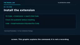 Kilo Code免费安装但API收费:成本估算与配置指南