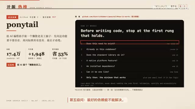 Teaching AI Coding Assistants to Be Lazy: The Seven-Step Ladder to Halving Your Code