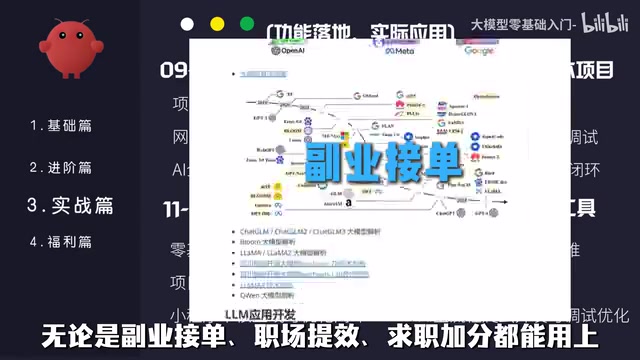 求职加分都能用上