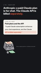 But now Max and Team plans include monthly credits for the Claude API.
