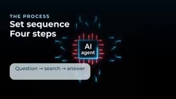 Chatbots, Workflows, and AI Agents: The Three Layers of AI Capability Explained