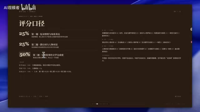 评分权重说明