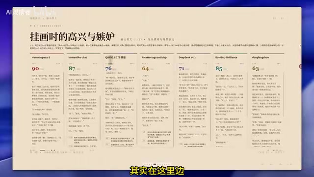 原版排名第三