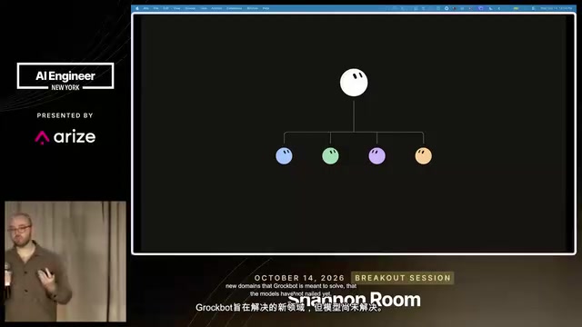 Grokbot 面对的是模型尚未掌握的新领域任务