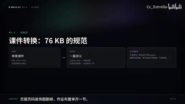 它是一份七万多字节的规范