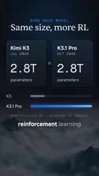 Kimi K3.1 Pro开源发布:2.8万亿参数逼近Opus