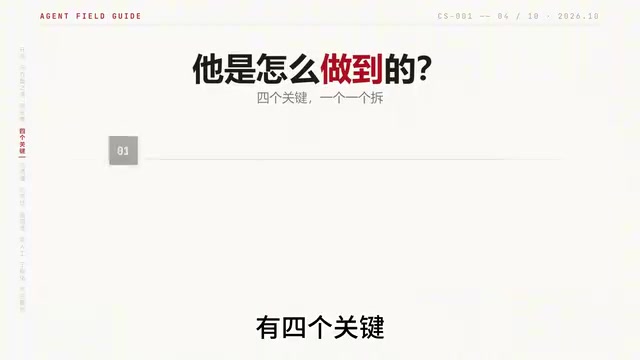 咱们一个一个拆
