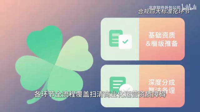 大模型上线备案