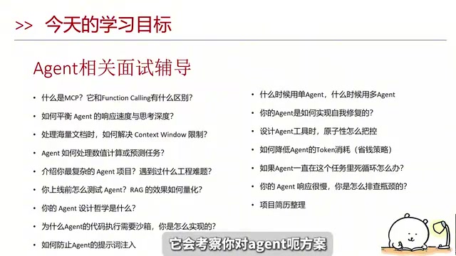 方案的这种解决方案的能力
