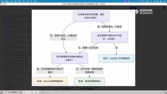 简化版实现的项目结构