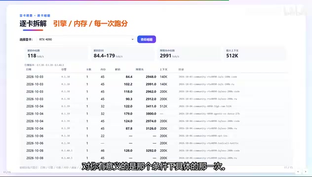 对你有意义的是