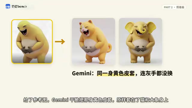 原样套在了猫和大象身上