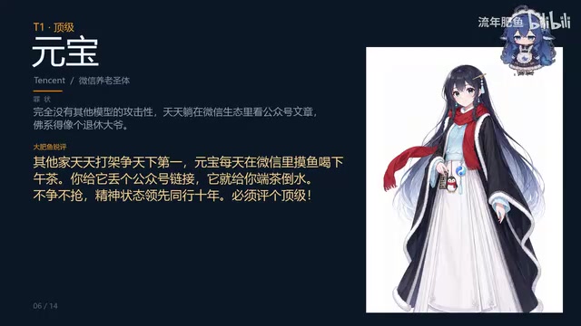 十年,必须评个顶级