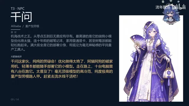 纯度极高的量产型劳模路人甲