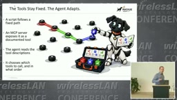 How MCP Makes Wi-Fi AI Agents Practical: From the Plumber Analogy to a 15-Minute Build